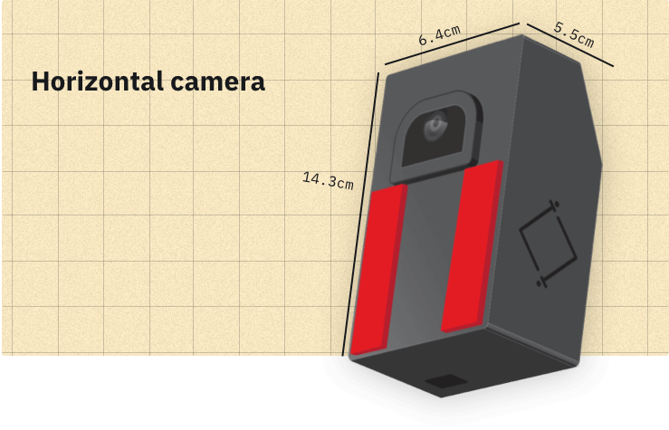 Horizontal camera measurements